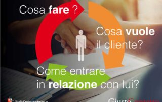 Come agganciare un cliente
