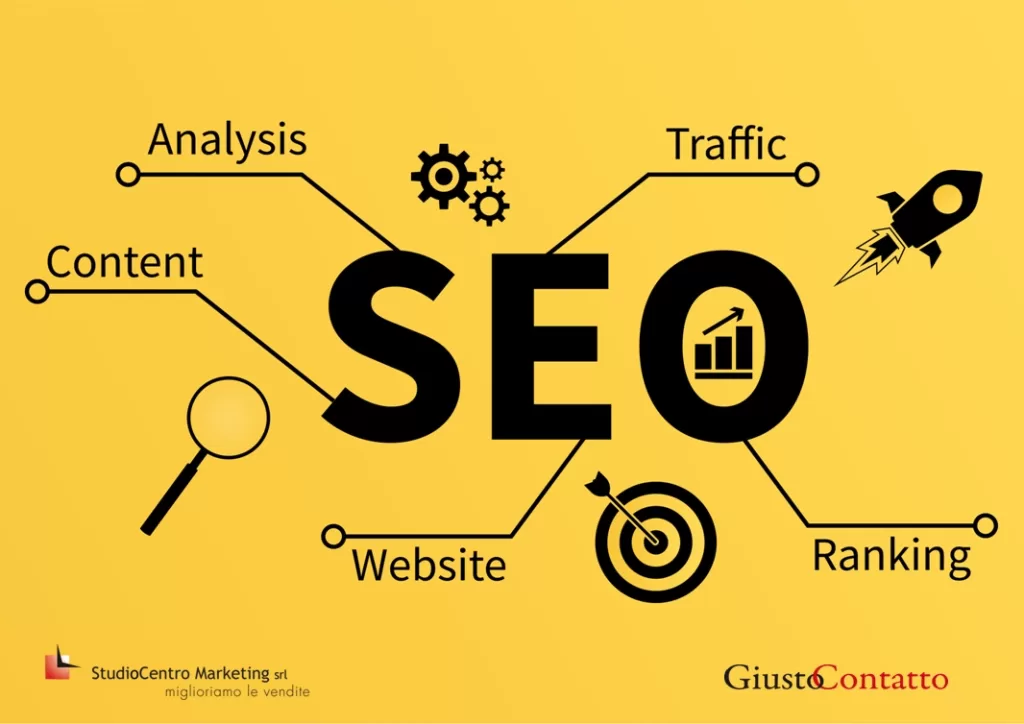 Strategia SEO - perché è importante